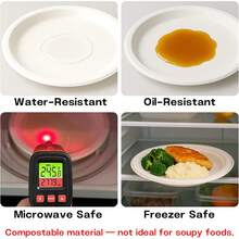 3/25/50个可堆肥圆形纸盘（白色/约26厘米） - 重型纸盘 - 由甘蔗纤维制成 - 适用于日常用餐、餐厅、家庭聚会、餐车、特殊活动、餐饮、婚礼、派对 - 防水、防油、微波炉加热、坚固、防切割。 - 彩色 - 查看 6