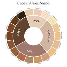 DRMTLGY Luminous Eye Corrector SPF 41, Under Eye Color Corrector For Dark Circles, Anti-Aging Tinted Eye Cream, Hydrating Eye Serum With Peach Undertone, Tan - ColorD - 查看 6