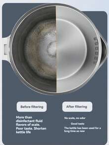 Transparent Water Filter Pitcher, Kitchen Household Water Purifier Pitcher, Fits Universal Filter Cartridges To Remove Limescale - White - View 8