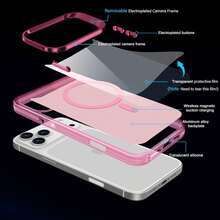 Hadaasi 1pc Pink IMD Magnetic Wireless Charging Phone Case, Detachable Metal Lens Frame, Metal Buttons, Strong Magnetism, Fast Charging, Matte Texture, Full-Body Protection, Scratch-Resistant, Anti-Yellowing, Suitable Compatible With Apple 17 Pro/17 Pro Max, Apple Air, 17/16 Pro/16 Pro Max/16 Plus/16/16E/SE4/15 Pro/15 Pro Max/15 Plus/15/14 Pro/14 Pro Max/14 Plus/14/13 Pro/13 Pro Max/13/13 Mini/12 Pro/12 Pro Max/12/12 Mini/11 Pro Max/11/11 Pro - Pink - View 6