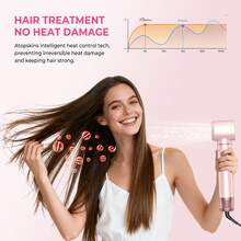 UKLISS Multifunctional 5-In-1 Hair Care Set, 60,000 RPM, Hair Dryer, Suitable For Curling And Straightening Hair At Home, Detachable Accessory Heads, Portable, Suitable For Salon, Travel, Gift - EU C Type Plug(220-240V) - View 9