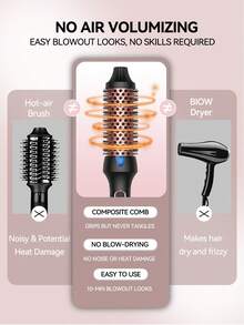 UKLISS 32毫米卷发梳，HAIR It-Curl热风造型器，负离子功能，9档温度设置，打造蓬松卷发和自然波浪，升级复合梳齿 - 黑色 - 查看 10