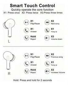 NEW Air4 Air5 Air7 Hi-Fi Wireless Earbuds, Active Noise Cancelling Bluetooth Headphones, Wide Compatible With IPhone & Android, 30H Playtime For Travel, Commute - Pro2 - Xem 9