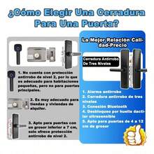 Cerradura electrónica inteligente Bluetooth para zurdos, grosor de puerta recomendado 40-110 mm, color negro - Negro 1 - Ver 3