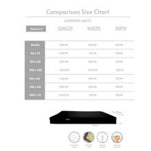 Gymnastics Gym Crash Mat Landing Tumbling Safety Exercise Mat Pad Critical Fall Height Tested To 3 Metres BS:EN1177 - Beige - View 7