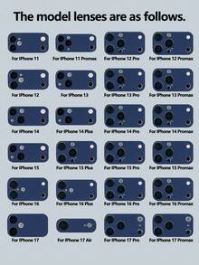 1pc DIY Customized Photo Glass Material Blue Phone Case Compatible With IPhone 17 ProMax/17 Air/15/16 Pro/14 Plus/13 Pro/12 Pro Max/11 Models, Tempered Glass Camera Protection, Tempered Glass Back Cover, Large View Window Phone Protective Case, Customized Tempered Glass, Best Gift For Friends And Family - Navy Blue - View 7