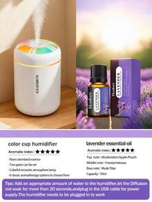 1个迷你USB车载加湿器，ABS多功能夜灯冷雾加湿器，室内香薰加湿器，USB供电，2种工作模式，7色LED氛围灯，自动关机，静音喷雾，日常加湿，便携式精油香薰机，车载空气净化器，适用于家居装饰、办公室、客厅、汽车及女性礼物 - 多色 - 查看 21