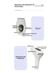 Dispositivo de depilación láser portátil, dispositivo de depilación IPL para uso doméstico en mujeres, dispositivo de depilación con luz pulsada intensa, máquina de depilación eléctrica - Tipo de Enchufe A USA (110-127V) - Ver 4