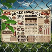 Retro Baker'S Wisdom Metal Iron Sign - 8X12 Inches, Decorative Baking Tips Conversion Guide, Perfect For Kitchen, Café, Bar, Home Decoration, Sturdy Iron Plate Wall Art, Humorous Style Murals Suitable For Home, Garage, Cafes, Bars And Garden Decoration - Exquisite Holiday Gifts - 1PC - View 2