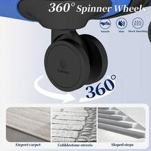 YSTYLE 4-Piece Hardside Luggage Set (12/20/24/28 Inches), With Scratch-Resistant And Impact-Resistant ABS Shells, Spacious Design And Four 360-Degree Spinner Wheels - Blue - View 4