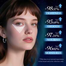 55克极光眼霜，减少细纹和黑眼圈，滋润眼周肌肤 - 極光 - 查看 4