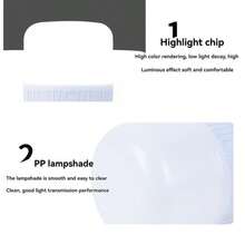 Bombilla LED de bajo consumo, base de rosca E27, luz blanca ultrabrillante que protege los ojos, adecuada para uso doméstico, de fábrica y de taller, de alta potencia, ultrabrillante. - Ver 6