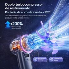 Portable Turbo Fan With Digital Display, Brushless Motor, 150 Speeds And USB Charging - Grey - View 3