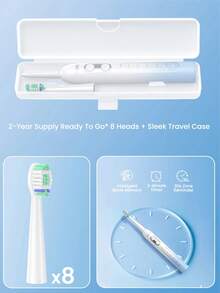 Yunchi Customized C2 Electric Toothbrush, 4 Brush Heads, 1 Dust Cover, Boxed Packaging, 1 Charging Cable - Multicolor - View 7