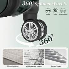 YSTYLE 3/5 Piece Hardside Luggage Set (12, 18, 20, 24, 28 Inch), With Scratch-Resistant And Impact-Resistant ABS Shells, Spacious Design And Four 360-Degree Spinner Wheels - Dark Green - View 4