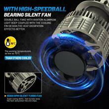 HYNBYZJ 2 Packs H11 H7 H4 Led Headlight Bulbs H9 H1 320W Canbus Powerful 6000K LED HB3 HB4 9005 9006 9012 9007 H13 Led Lamps 12V Fog Lamp 24V - A - View 9