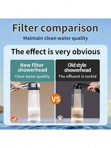 1 High-Pressure Bath Head, Carry Massage And Bathing Hair With Shower, Multi-Speed Adjustment Of Water Outlet Mode, Can Be Used In Home And Hotels, With Diversified Water Outlet Mode And Novel Shapes - Black - View 6