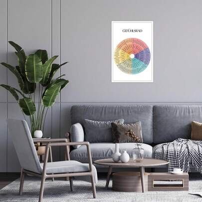 Strumento di empowerment, cartellone della ruota delle emozioni tedesca - cartellone d'arte da parete su tela, guida educativa per il relax e la consapevolezza della salute mentale, strumento per l'aula di psicologia, aiuto per l'apprendimento delle lingue, senza cornice