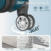 YSTYLE 3/5 Piece Hardside Luggage Set (12, 18, 20, 24, 28 Inch), With Scratch-Resistant And Impact-Resistant ABS Shells, Spacious Design And Four 360-Degree Spinner Wheels - Teal Blue - View 4