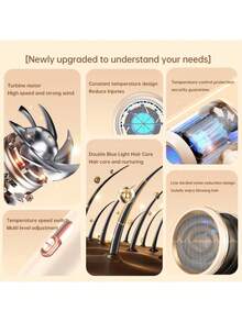 Melaide Negative Ion Hair Dryer, Constant Temperature Hair Care, Non-Damaging, Lightweight And Portable, Essential For Home And Travel - View 8