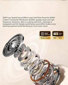 REMAX RB-300HB Bluetooth Headphones, Long Battery Life, High-Quality Sound, Bluetooth 5.4, Comfortable Wear, Compatible With Apple & Android Phones, Elegant Black - Yadan Black - View 7