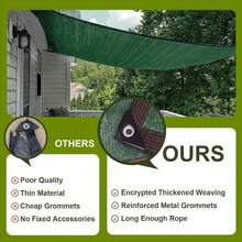 Thickened PVC Privacy Protection Screen Net, Adjustable Indoor And Outdoor Privacy Barrier With Holes And Stands For Wall, Garden, Balcony, Yard, Non-Climbable Grid, Outdoor Fence Privacy Screen Net - 1 Dark Green - View 8