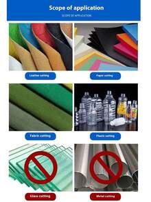 45mm Rotary Cutter With 5 Replacement Blades, Ergonomic Handle Roller Cutting Knife With Lock, Suitable For Fabric, Leather, DIY, Sewing, Quilting, Cloth Cutting, Ambidextrous, Home Use - Multiple Styles - View 2