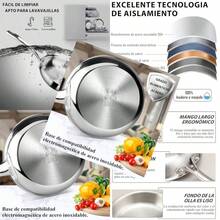 Sartenes Profenal de Acero Inoxidable Sartenes de Acero Quirurgico Sartén Acero Inoxidable Sartenes de Acero Inoxidable Stainless Steel Pan.-025 - Acero inoxidable color - Ver 3