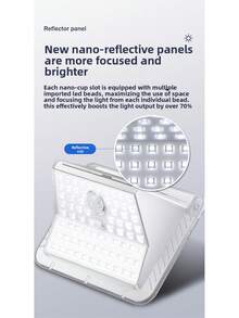 Outdoor Solar Lights, LED Solar Security Lights, Solar Powered, Automatic Sensor (Dusk To Dawn), Equivalent To LED Floodlight, Waterproof And Dustproof, Suitable For Patio, Balcony, Garage, Garden, Fashionable Design, Battery Life 10-12 Hours, Light Up Your Way Home. - 太陽能充電壁燈 - 查看 9