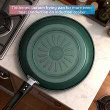 Crystalline Non-Stick Frying Pan, Thick Flat Bottom Pan, Suitable For Home Use, Induction Cooktop, Gas Stove - Red - View 6