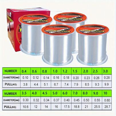500m-546yd Transparent Fluorocarbon Fishing Line, Load Capacity 4.4kg-21.0kg, Invisible Line, Multi-Functional Fishing Line, High Impact Absorption, Durable Material, Wear And Bite Resistant, Suitable For Saltwater And Freshwater, Underwater Invisible For Concealed Fishing, Ideal For Competitive Anglers