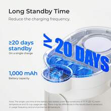 Waterdrop FreshTaste Instant Water Filter Pitcher WD-ED06, 17-Cup, 1 Year Bundle, Rechargeable Powerful Dispenser, Reduce Chlorine, Lead, Copper, Purify, Soften Water (Replace Filter: WD-EWFS) - trắng - Xem 7