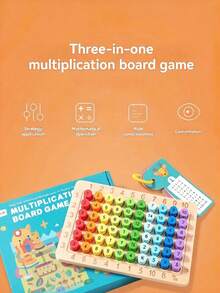 Tablero de madera de multiplicación por 99 veces, tabla de habilidades de memoria, bloques de construcción, juguetes de aprendizaje temprano para niños, material didáctico, tablero de cálculo de 99 (algunos colores de accesorios al azar) - Multicolor - Ver 2