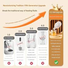1个硅胶校准喂药器，带防呛滴管，适用于婴儿 - 白色 - 查看 10