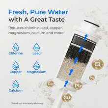 Waterdrop FreshTaste Instant Water Filter Pitcher WD-ED06, 17-Cup, 1 Year Bundle, Rechargeable Powerful Dispenser, Reduce Chlorine, Lead, Copper, Purify, Soften Water (Replace Filter: WD-EWFS) - trắng - Xem 4