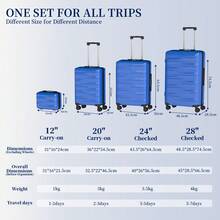 YSTYLE 4-Piece Hardside Luggage Set (12/20/24/28 Inches), With Scratch-Resistant And Impact-Resistant ABS Shells, Spacious Design And Four 360-Degree Spinner Wheels - Blue - View 8