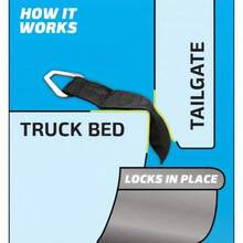Truck Buddiez EZ Bed Anchors 1/2-Pack - Easily Attach Your Ratchet Belt, Tie-Down Strap, Or Cargo Strap To The Truck Bed Tailgate In Seconds!(1 Or 2 Items Available) - 1pc - View 3