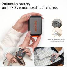 9pcs Travel Vacuum Storage Bags With Rechargeable Air Pump, Carry-On Luggage Size Compression Packing Cubes, Clothes & Garment Travel Organizer To Save Space - Multicolor - View 5