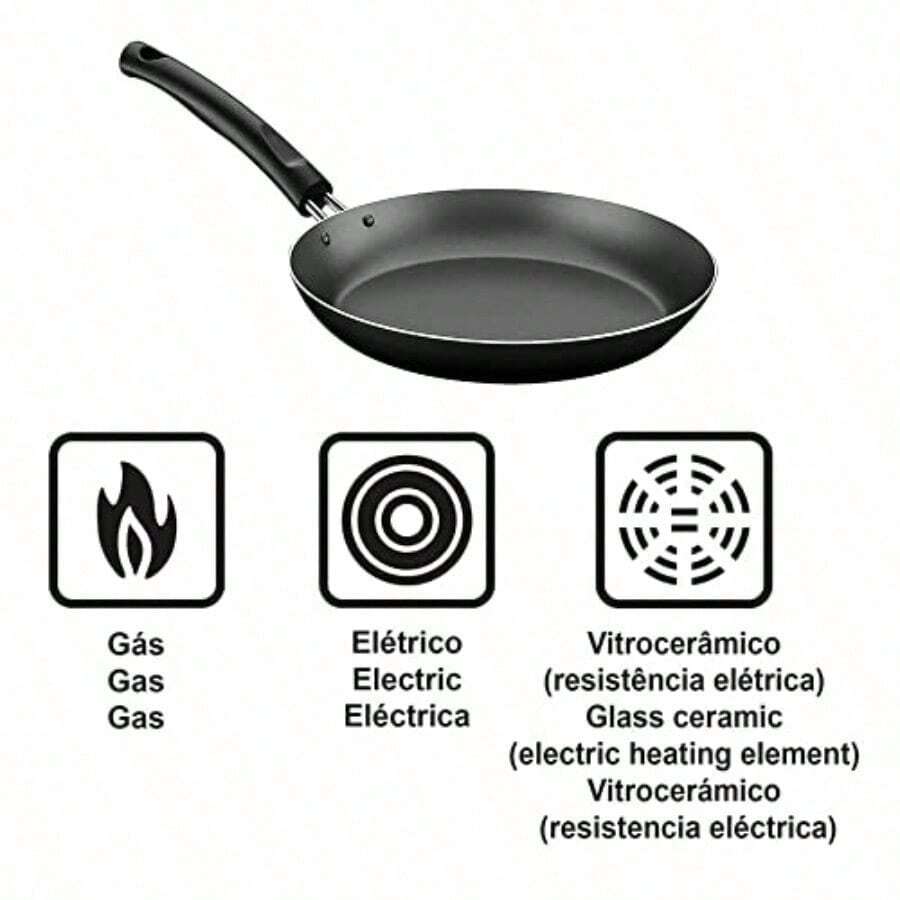 Juego de Sartenes París Batería de Cocina Incluye 3 Piezas Antiadherente Color-025 - Negro1 - Ver 1