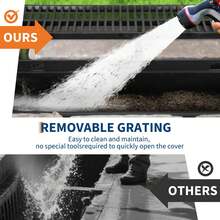 Paquete de Sistemas de Drenaje de zanjas de HDPE, Canal de Drenaje de Entrada de 5.9 Pulgadas de Ancho x 5.1 Pulgadas de Alto, con Rejillas de plástico y Tapas de Extremo, Resistente para Patio - Paquete de 3 - Ver 5