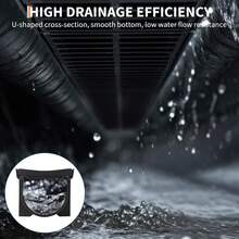 Paquete de Sistemas de Drenaje de zanjas de HDPE, Canal de Drenaje de Entrada de 5.9 Pulgadas de Ancho x 5.1 Pulgadas de Alto, con Rejillas de plástico y Tapas de Extremo, Resistente para Patio - Paquete de 5 - Ver 8