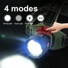 مصباح رأس LED قوي 1,000,000 لومن قابل للشحن ببطارية 18650، إضاءة رأس عالية القدرة مع زووم 3000 متر، مصباح رأس صيد فلورسنت، معدات تخييم، ضروريات التخييم - أخضر عسكري - مشاهدة 3