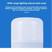 Bombilla LED de bajo consumo, base de rosca E27, luz blanca ultrabrillante que protege los ojos, adecuada para uso doméstico, de fábrica y de taller, de alta potencia, ultrabrillante. - Ver 2