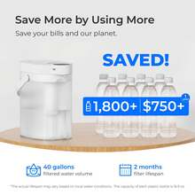 Waterdrop FreshTaste Instant Water Filter Pitcher WD-ED06, 17-Cup, 1 Year Bundle, Rechargeable Powerful Dispenser, Reduce Chlorine, Lead, Copper, Purify, Soften Water (Replace Filter: WD-EWFS) - trắng - Xem 6
