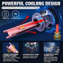 HYNBYZJ 2个装 H7 H4 LED 汽车大灯 250W CANBUS 灯泡 H1 H9 H11 HB3 9005 HB4 9006 灯管，三根铜管，适用于 12V 汽车 - A - 查看 4