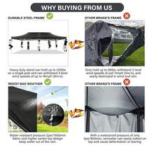 COBIZI 13x26ft Pop Up Canopy Tent With 6 Sidewalls Waterproof Heavy Duty Commercial Canopy Tent Awning For Parties Outdoor Garden Gazebo Sunshade Shelter Carry Bag With Wheel Bag,Black - Black - View 2
