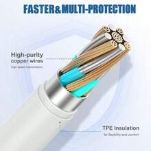 White Solid Color 2pcs 3.3ft/6.6ft High Speed Data Transfer & Fast Charging Cable Compatible With IPhone 14 Series, 13/12/11/XS/XR/8/7/6, Women Birthday Gift - White - View 5