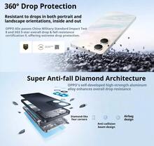 OPPO A5x 5G 无锁版 | IP65 防水防震 | 6000mAh 超长续航 | 超薄平面屏，高性价比 | 超薄平面屏，时尚设计 | 防水防震，学生必备 | 高性价比 5G 手机 | 彩色平面屏 | 高性价比 5G 入门级手机 | 送长辈、配偶、丈夫、孩子、朋友的理想之选 - 多色 - 查看 6