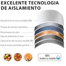 Sartenes Profenal de Acero Inoxidable Sartenes de Acero Quirurgico Sartén Acero Inoxidable Sartenes de Acero Inoxidable Stainless Steel Pan.-025 - Acero inoxidable color - Ver 1