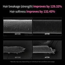 Dr.Melaxin Bondex 重塑沙龙级粘合护理 | 深层修复漂染受损发质，蕴含粘合肽和摩洛哥坚果油 - 正裝 - 查看 10